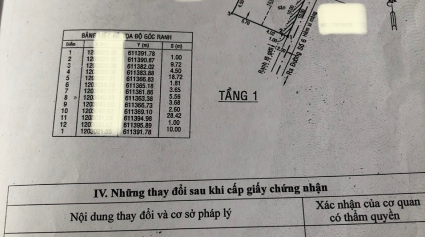 Bán nhà trọ 24 phong đs 6 P Linh Xuân, Tp Thủ Đúc