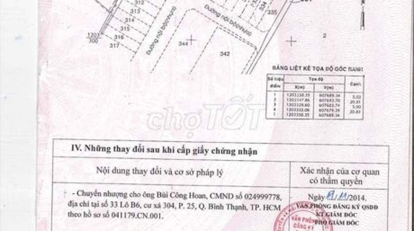 Bán gấp nha trọ có 6 phòng  KDC Bình Chiểu 5x20