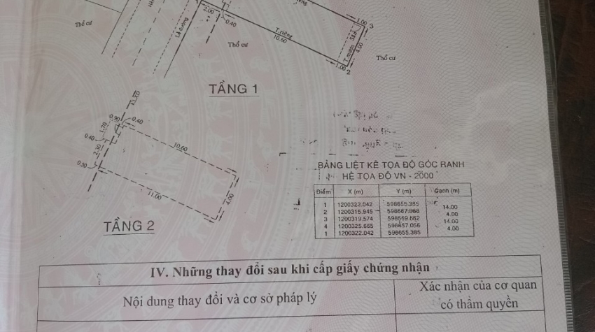 Nán nhà 2 lau P14 Gò vấp  4x17