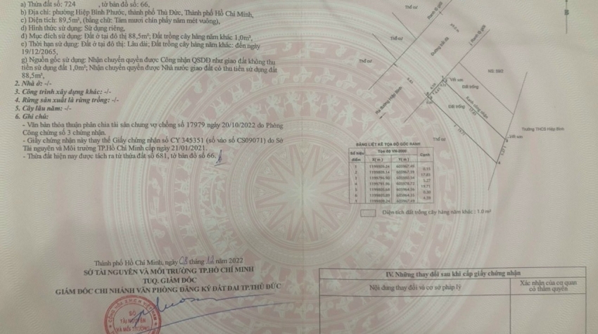 Bán gấp 2 lô đất đường 10m Hiệp Bình Phước Thành Phố Thủ Đức 5x17