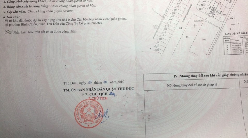 BÁN LÔ ĐẤT 105M2 CHÍNH CHỦ KDC DỰ ÁN NHÀ BÌNH CHIỂU, P BÌNH CHIỂU TP THỦ ĐỨC
