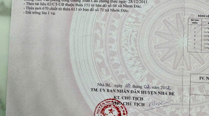 Bán đất xa Nhơn Đức nhà Bè 2000m2 đất lúa nước còn lại   giá 2tr/m gần đườn lớn