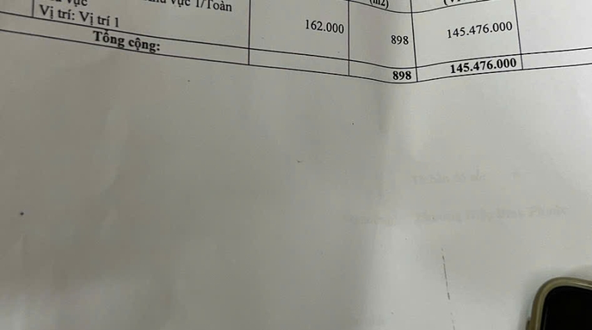 Bán lô đất hẻm 808 Hiệp ình Phước, Tp Thủ Đức 1000M giá chỉ 20ty